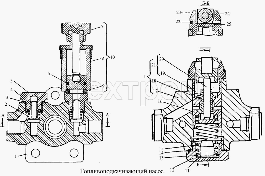 двигатель Д-180